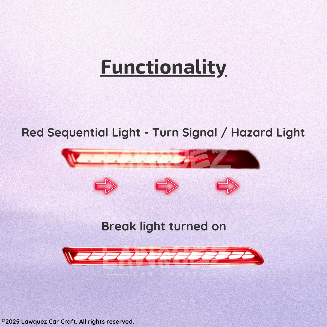 Toyota Sienna (2021-2025) LED Rear Bumper Lights