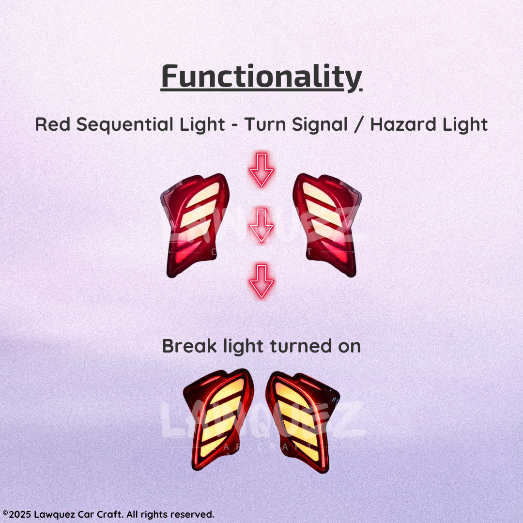 Toyota Highlander (2020-2025) LED Rear Bumper Lights