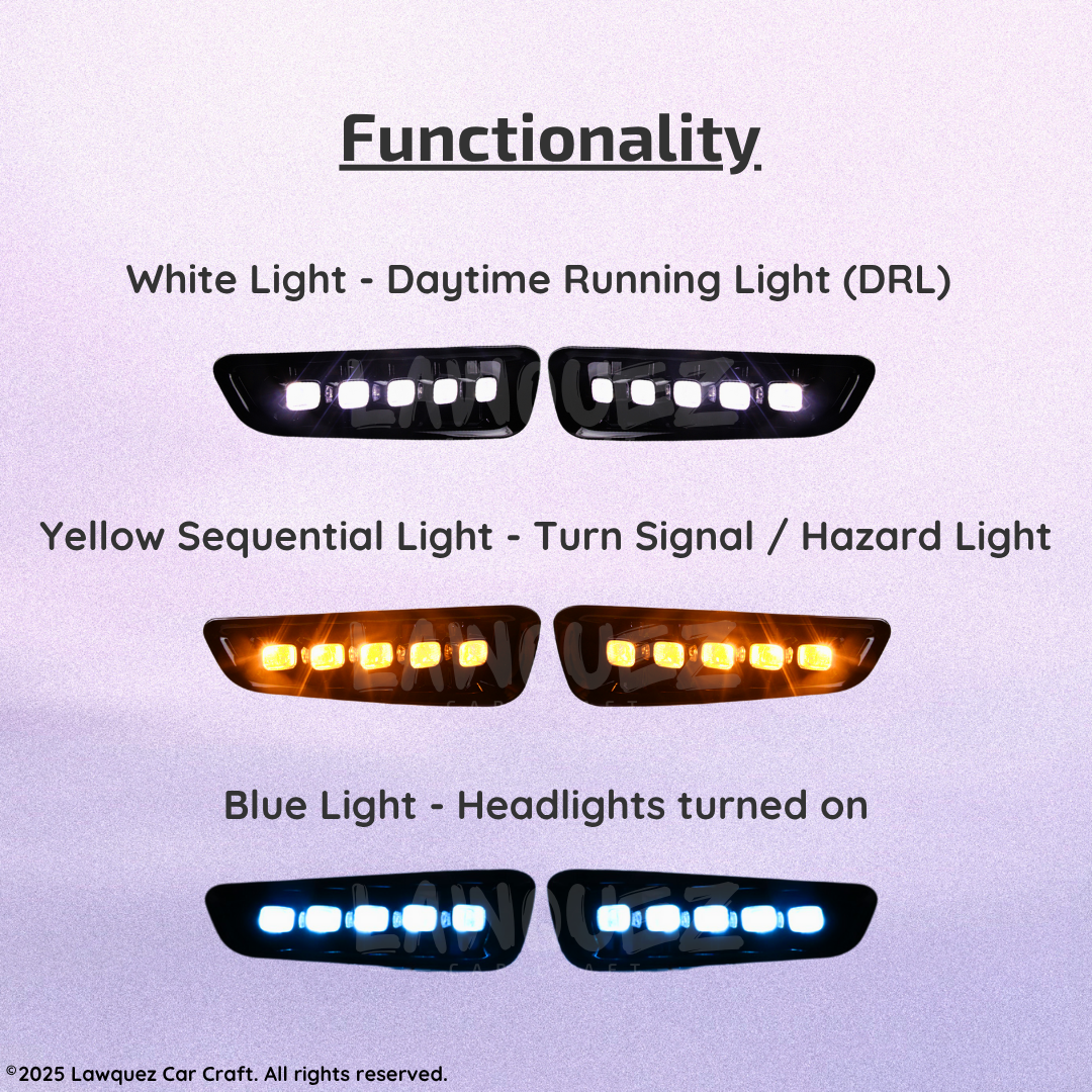 Ford F150 Raptor (2017-2020) LED Fog Lights