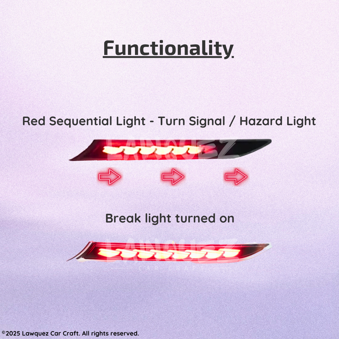 BMW 3 Series G20/G28 (2019-2021) LED Rear Bumper Lights