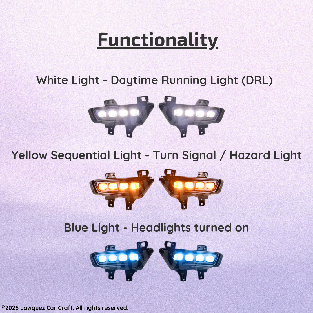 Ford F150 Raptor (2021-2023) LED Fog Lights
