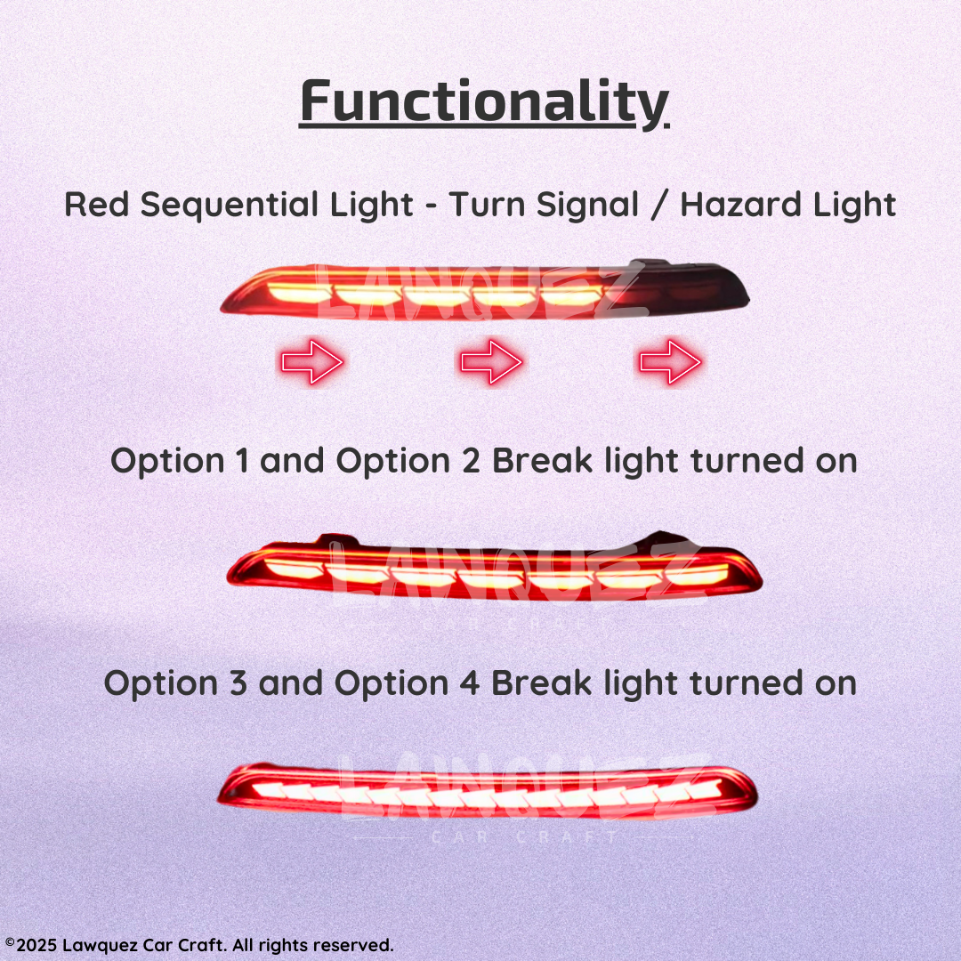 Honda Civic (2022-2025) LED Rear Bumper Lights